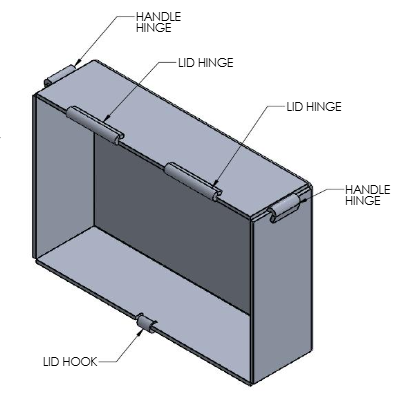 Sheet Metal Design